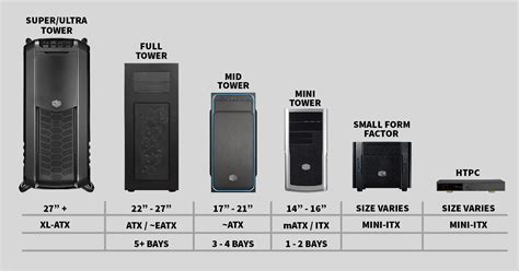 Case Dimensions: