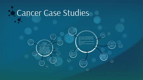 Case Studies in Cancer A Clinical Companion to The Biology of Cancer Reader