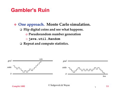 Case Study 1: The Gambler's Ruin