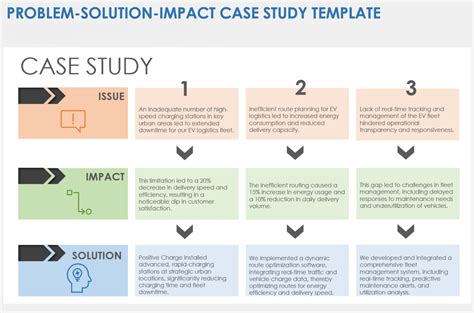 Case Study Solution O Grady Finance Doc