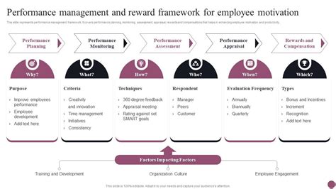 Cases in Reward Management Reader