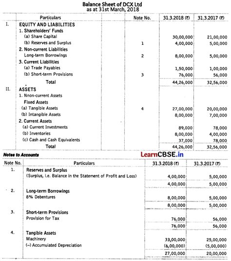 Cash Flow Statement Question With Answer PDF