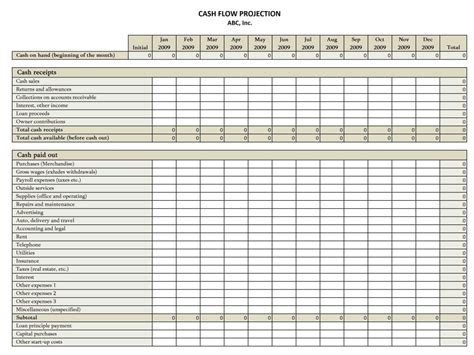 Cash Projection Template Excel