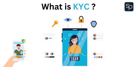 CashBean Video KYC: A Comprehensive Guide to Secure and Convenient Identity Verification