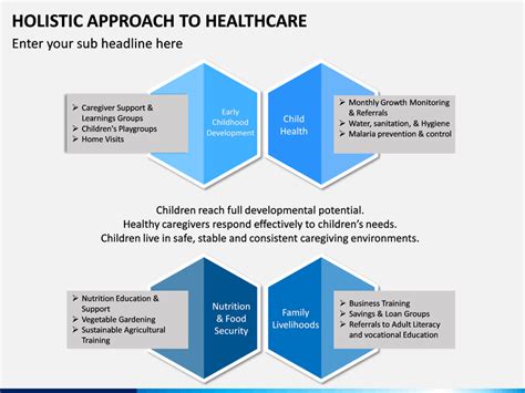 Cashew Medical Clinic: A Holistic Approach to Healthcare