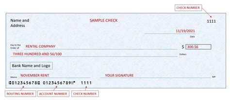 Cashier's Check Navy Federal: 7 Key Points You Need to Know