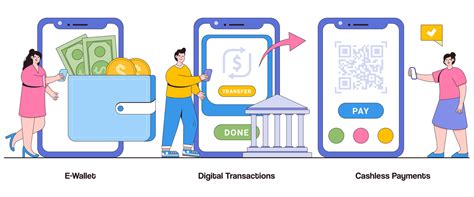 Cashless Transactions: Enhancing Convenience and Security in the Digital Era