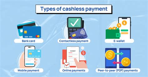 Cashless payments: