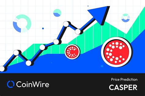 Casper Price Prediction: A Comprehensive Analysis