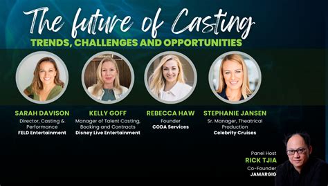 Casting and Challenges: