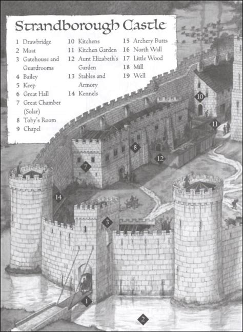 Castle Diary Kindle Editon