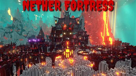 Castle-Fortress Transformation: