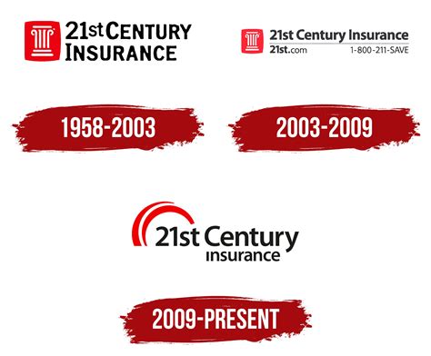 Casualty Insurance for the 21st Century: 4,000 Years in the Making