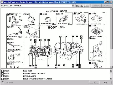 Catálogo De Partes Mazda