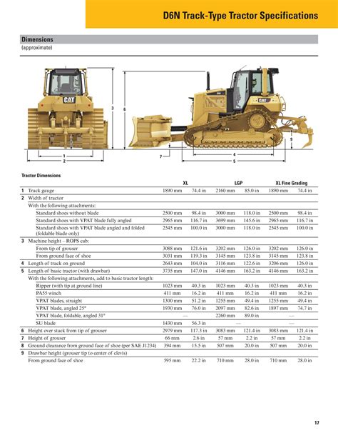 Cat Dozer Size Chart
