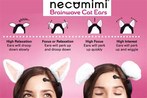 Cat Ears That Move to Your Emotion: Discover the 5-Star Earbuds