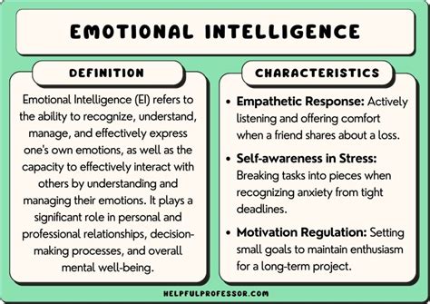 Cat Emotional Intelligence vs. Human Emotional Intelligence: 2025 and Beyond