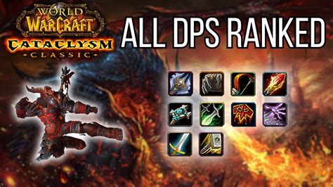 Cataclysm DPS Sim: Unleash Your Potential in the Firelands and Beyond