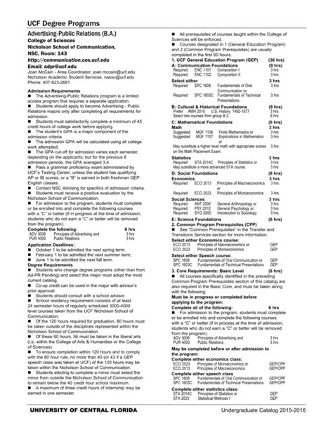 Catalog For Advertising And Pr Ucf