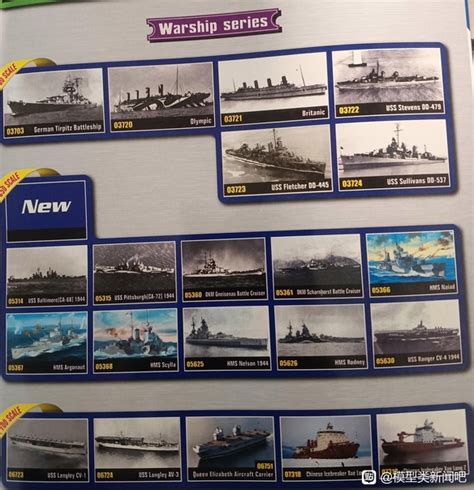 Catalog Of Ships