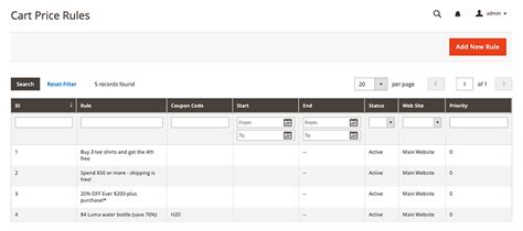Catalog Price Rule Vs Cart Price Rule