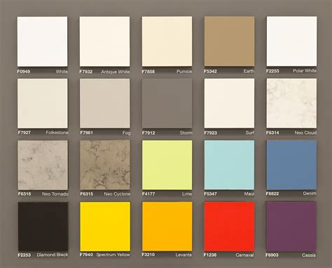 Catalogo Colores De Formica