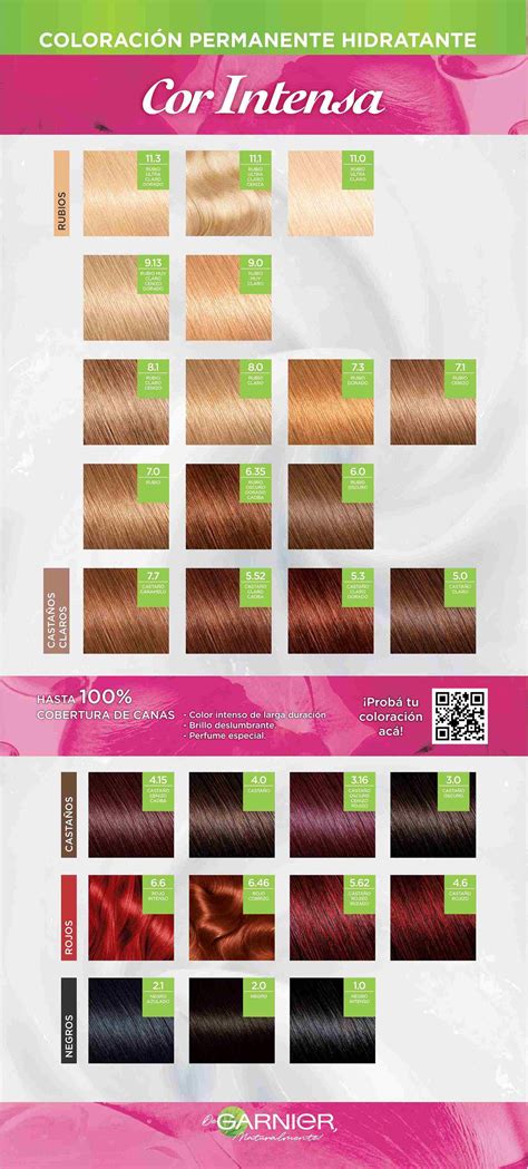 Catalogo Cor Intensa Garnier Carta De Colores
