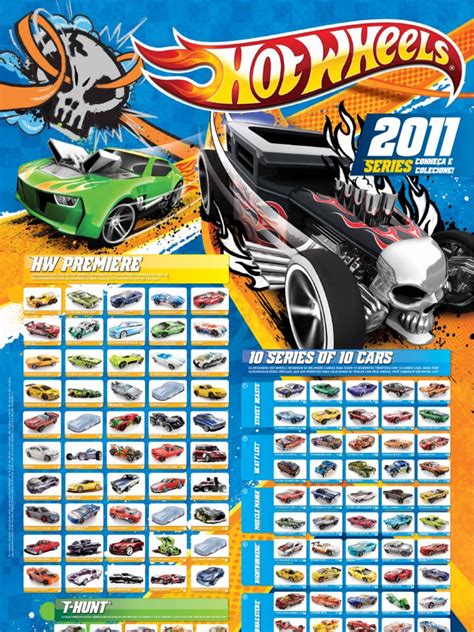 Catalogo De Hot Wheels