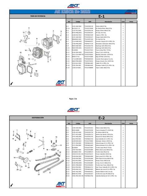 Catalogo De Partes Akt Dynamic 125