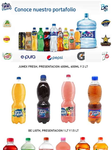 Catalogo De Pepsi