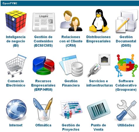 Catalogo De Software