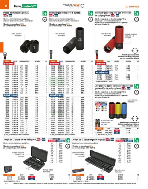 Catalogo Truper Con Precios