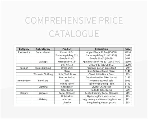 Catalogue And Price List