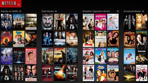 Catalogue Netflix France