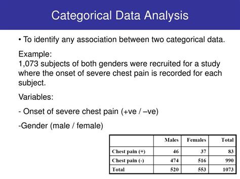 Categorical Data Analysis Kindle Editon