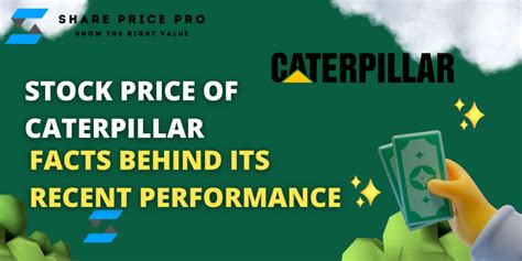 Caterpillar's Stock Performance in Recent Years