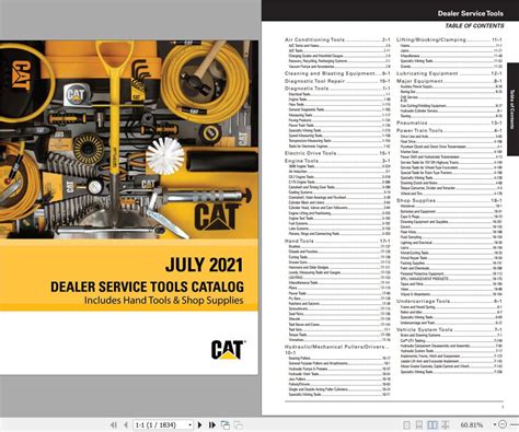 Caterpillar Hand Tools Catalogue