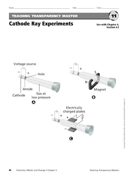 Cathode Ray Experiments Teaching Transparency Answers Kindle Editon