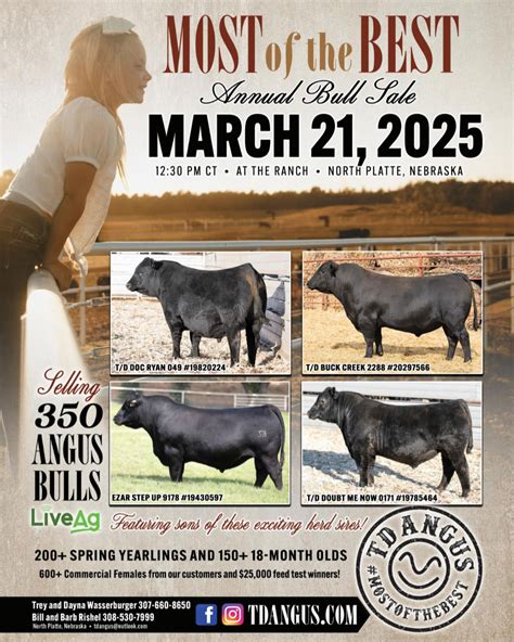 Cattle Listing: