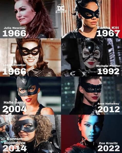 Catwoman and Batman: The Evolution of Iconic Costumes