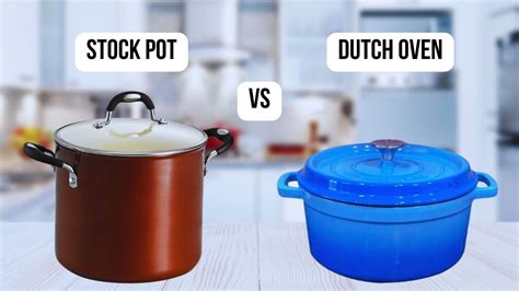 Cauldron Pot VS Dutch Oven: Comparison Guide for 2025