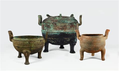 Cauldron Pots Through the Ages