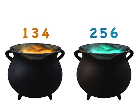 Cauldron Type