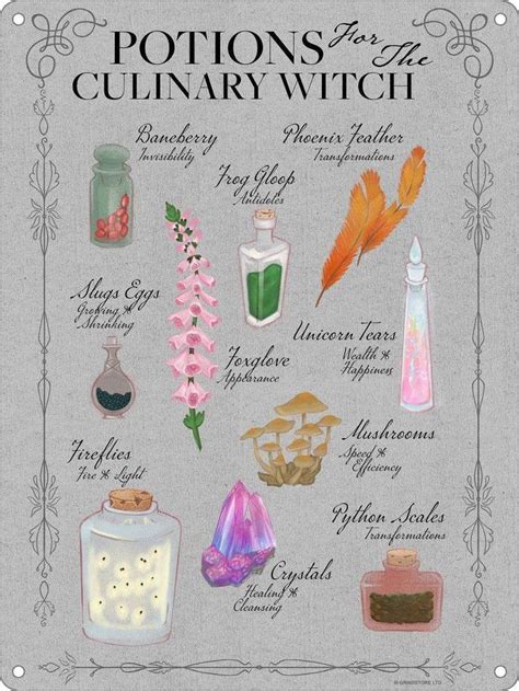 Cauldrons: A Culinary Canvas for Enchanting Potions and Delectable Dishes