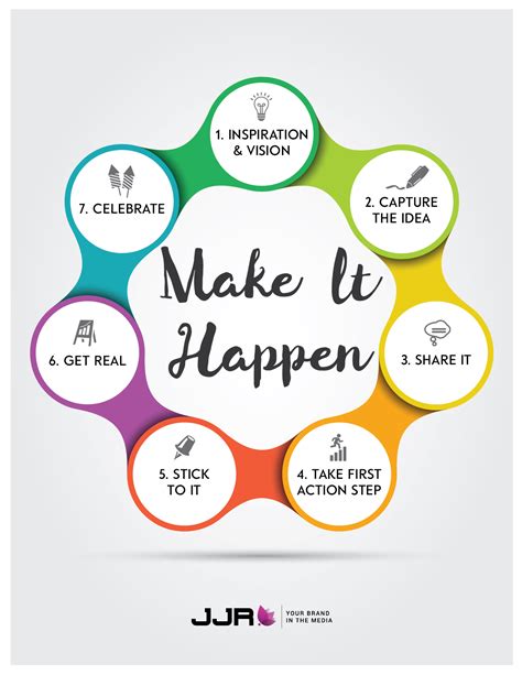 Causatives: The Power to Make Things Happen