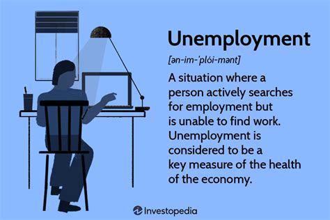 Causes of Below-Pay-Rate Employment