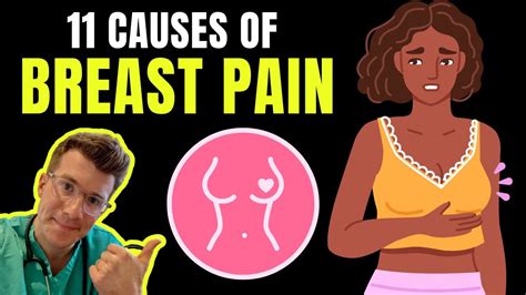 Causes of Breast Bounce