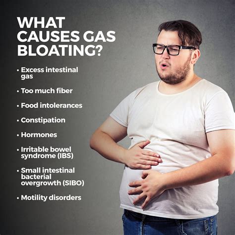 Causes of Gas and Bloating