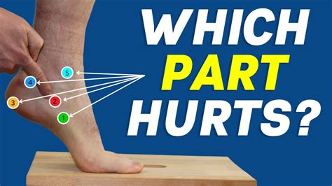 Causes of Inner Ankle Pain While Running