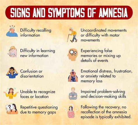 Causes of Kent Amnesia